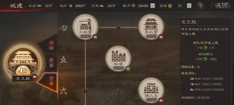 《三国之刃》游戏白虎实用打法技巧（打造无敌白虎战队）  第1张