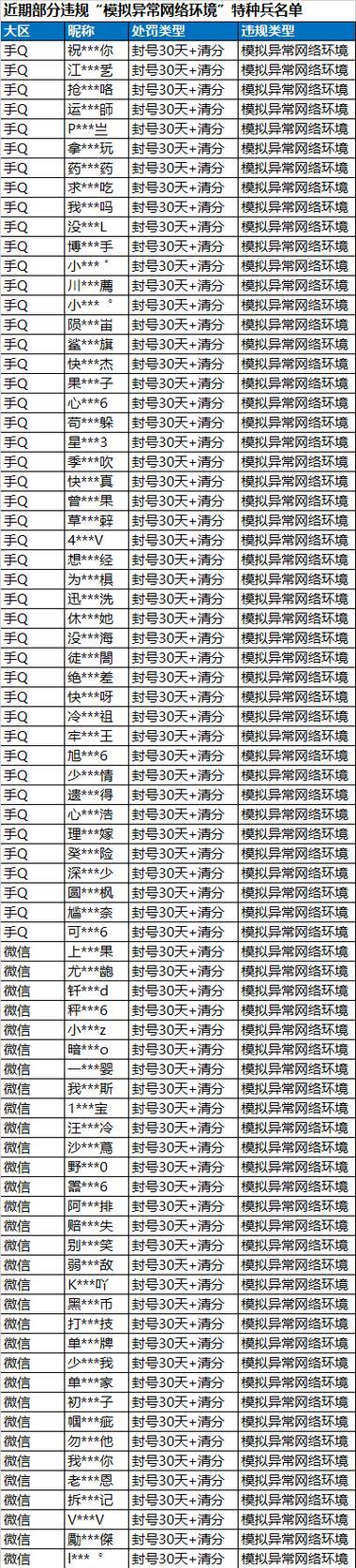 如何给你的和平精英男角色起一个好名字（重视名字的重要性）  第1张