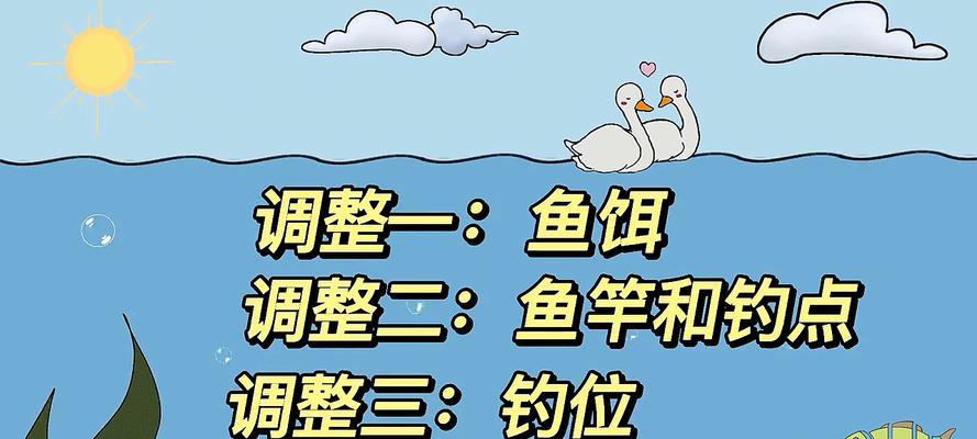 《探寻新大陆的钓鱼技巧与注意事项》（从游戏中学习的渔夫指南）  第1张