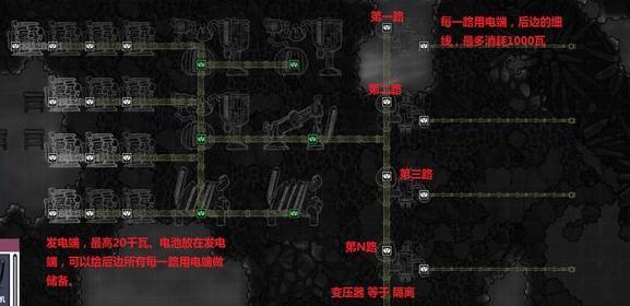 缺氧无限挂机生存攻略（教你从零开始挑战极限，全面掌握游戏技巧！）  第3张