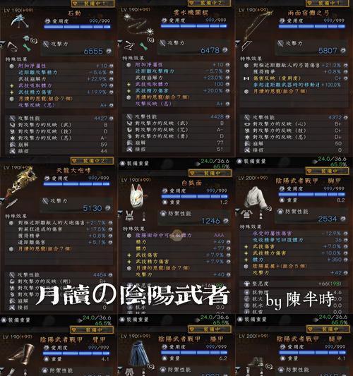 《以仁王2》支线任务剧情解锁条件一览（探索新世界，解锁更多支线剧情！）  第2张