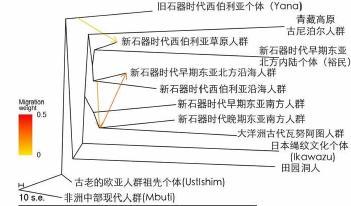 《如何在人类黎明寒冬中度过暴雪天气》（挑战严寒，游戏乐趣不减/细节把握，成功度过暴雪）  第2张